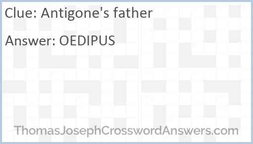 Antigone’s father Answer