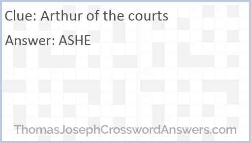 Arthur of the courts Answer