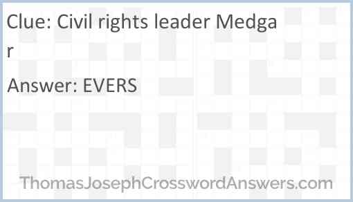 Civil rights leader Medgar Answer