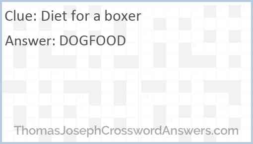 Diet for a boxer Answer