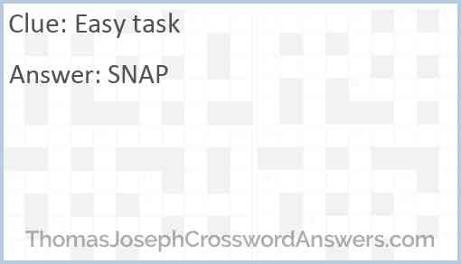 Easy task Answer